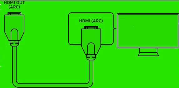 how to connect onn soundbar to tv with hdmi