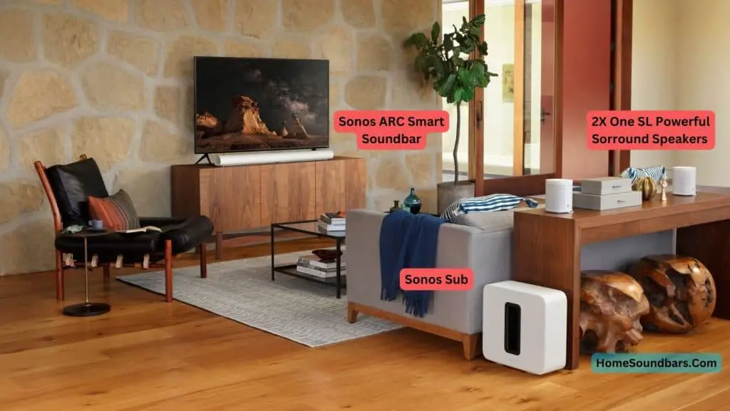 Sonos ARC Soundbar